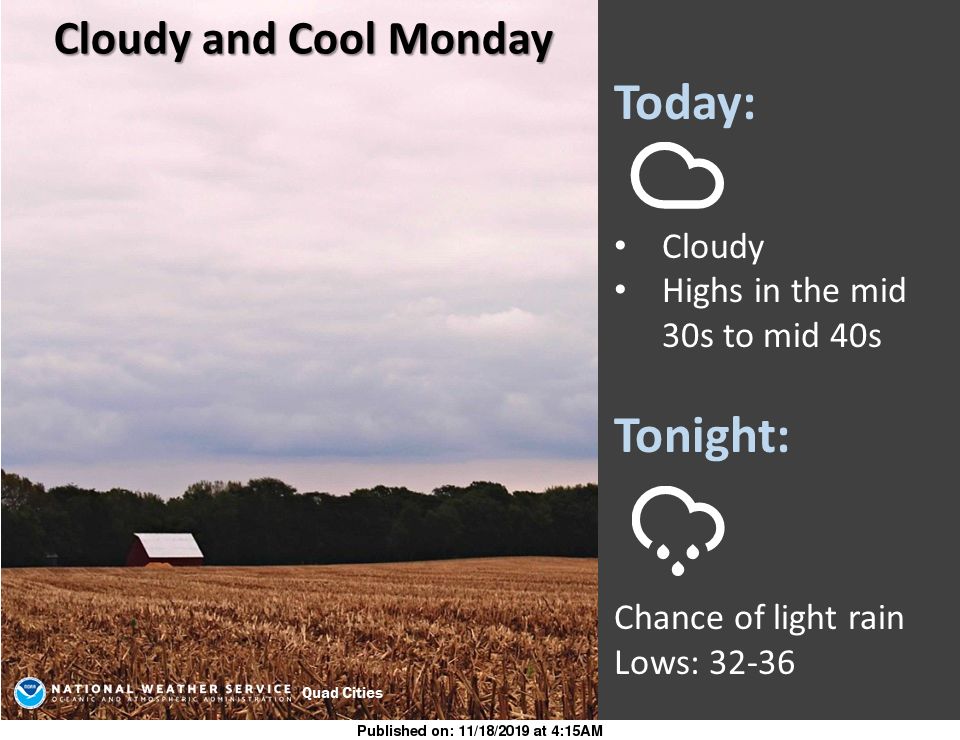 NWS: Summary